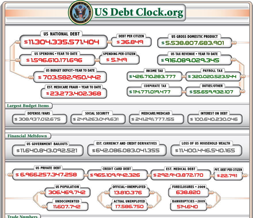 debt-clock
