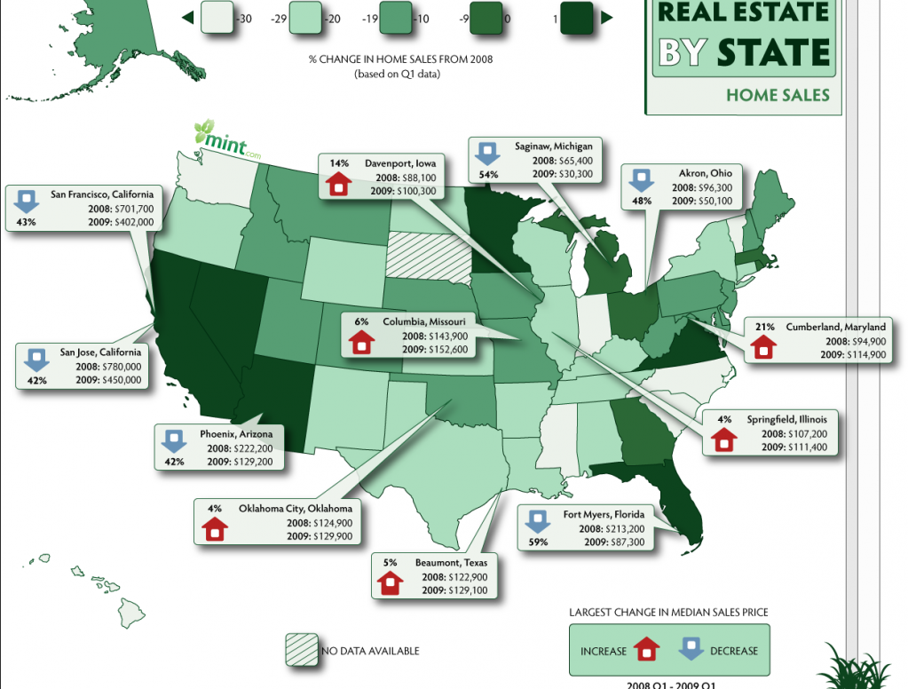 real-estate-by-state