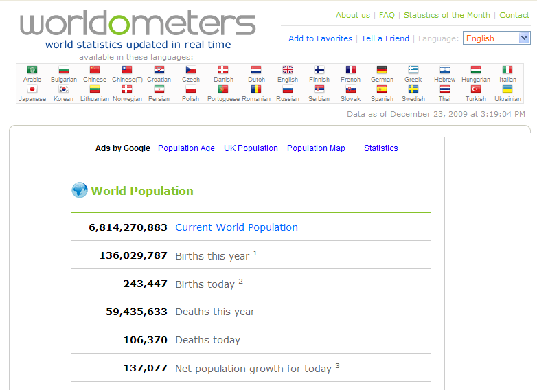 Image result for worldometers