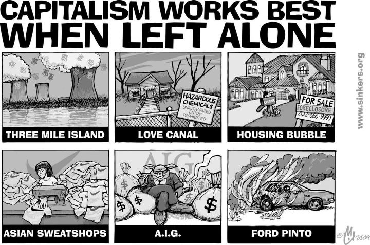 why capitalism is the best