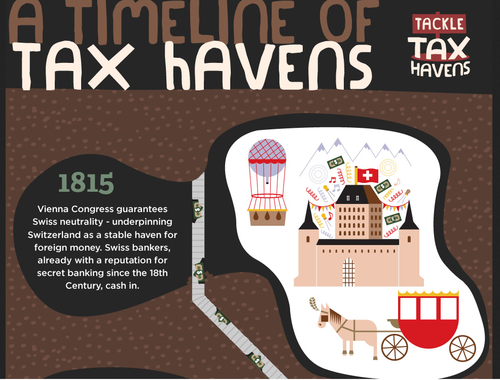 tax haven
