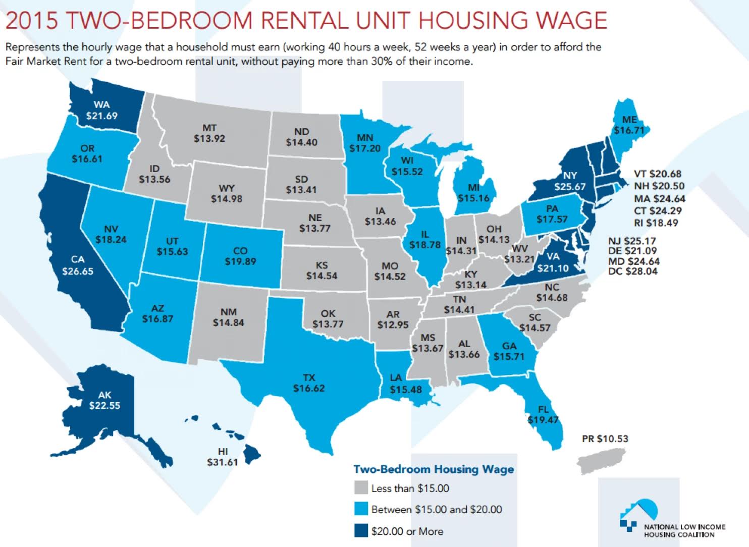 http://www.ritholtz.com/blog/2015/06/2015-two-bedroom-rental-unit-housing-wage/