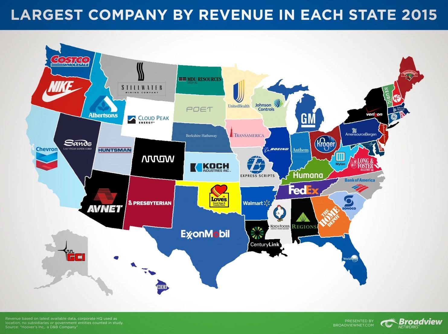 http://www.ritholtz.com/blog/2015/06/largest-company-by-revenue-in-each-state/