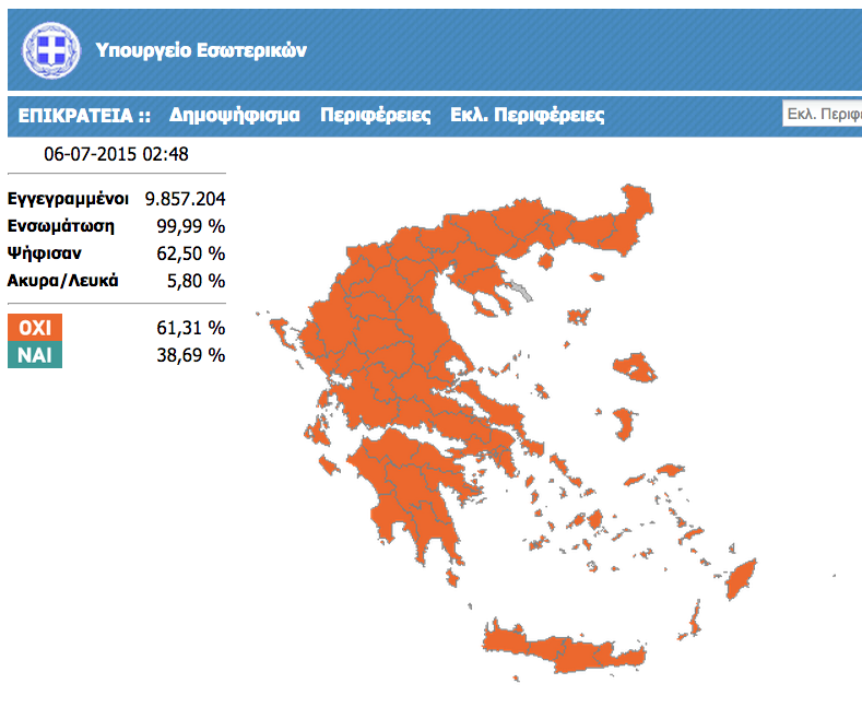 greek vote'