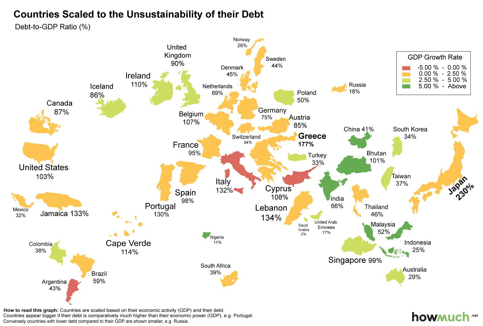 http://www.ritholtz.com/blog/2015/11/the-world-map-of-debt/